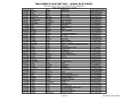 TOUGH MUDDER Tri STate START TIMES -- saturday (AS OF 10\26 ...