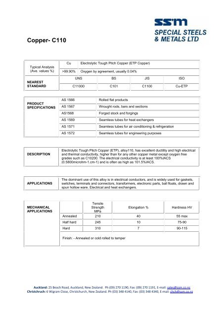 Copper C110 Sheet Metal- .02 - 3/8 Thicknesses- Half Hard