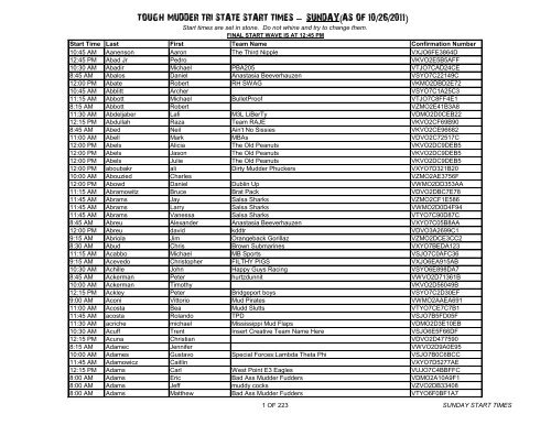 TOUGH MUDDER TRI STATE START TIMES SUNDAY AS OF 10