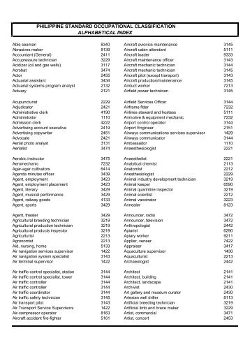 philippine standard occupational classification alphabetical index