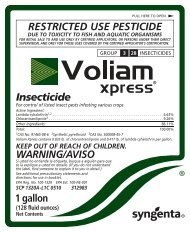 Voliam Xpress - Syngenta Crop Protection
