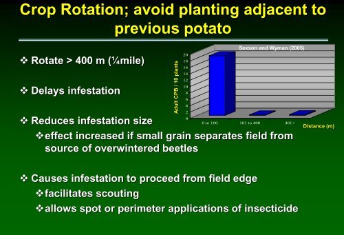 Biologically-based insect pest management in solanaceous crops