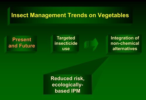 Biologically-based insect pest management in solanaceous crops