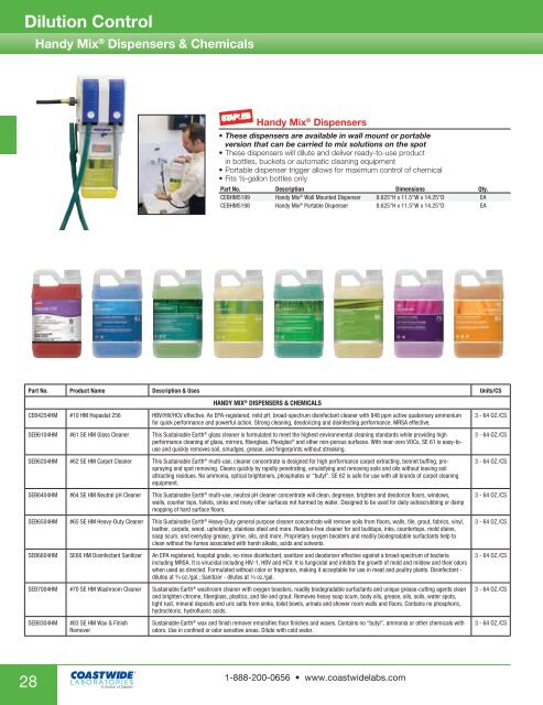 dilution-control-28-handy