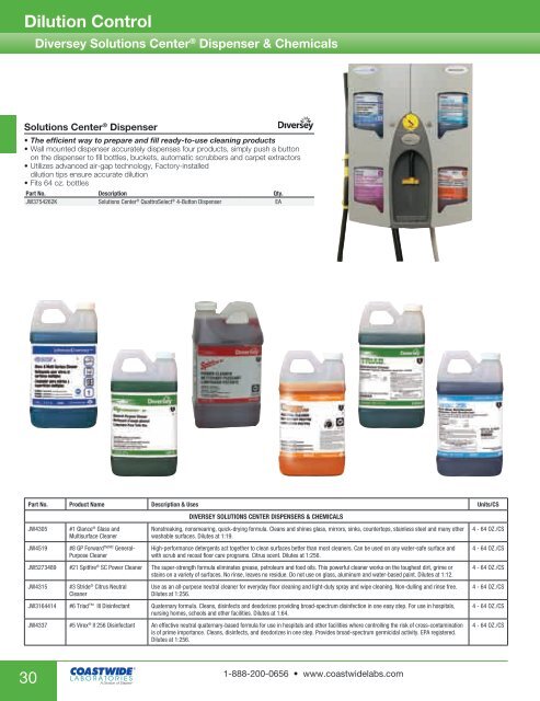 Diversey Chemical Dilution Chart