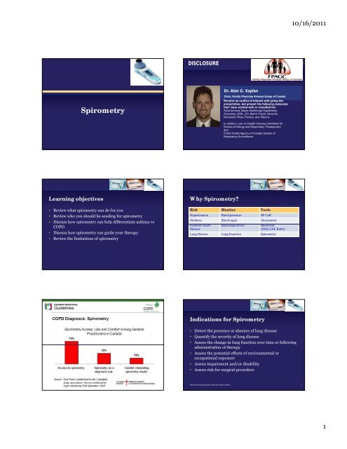 Spirometry - FMF