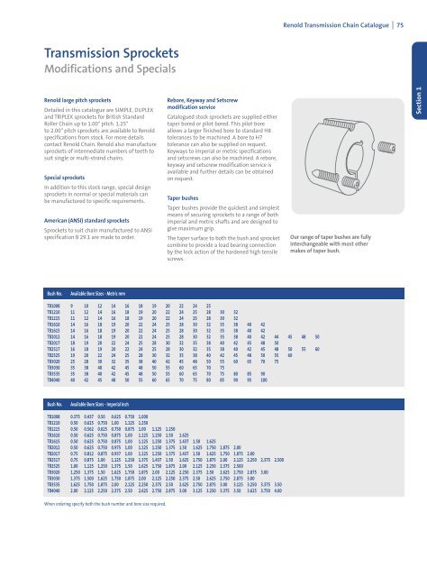 Transmission Chain catalogue