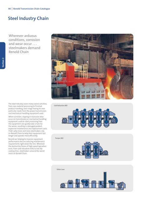 Transmission Chain catalogue