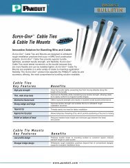 SUPER-GRIP Cable Ties and Mounts - Panduit