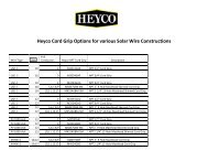 Heyco® Solar Liquid Tight Cordgrips Specs - HW Eckhardt ...