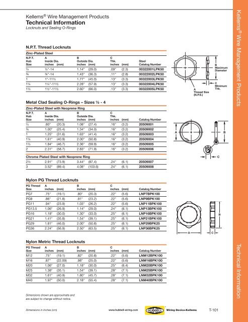 Kellems® Wire Management Products