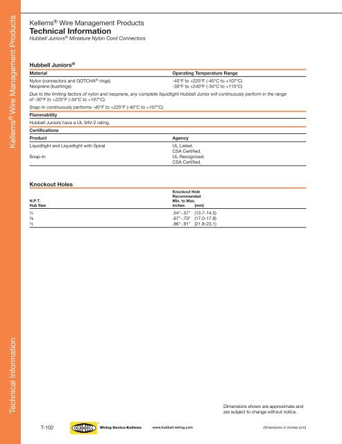 Kellems® Wire Management Products