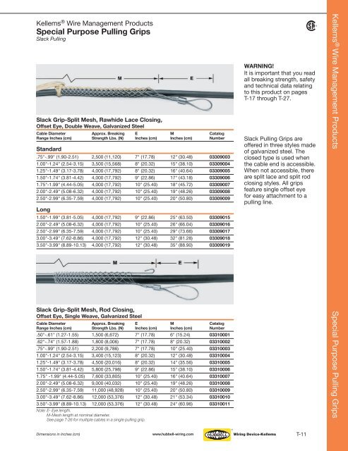 Kellems® Wire Management Products