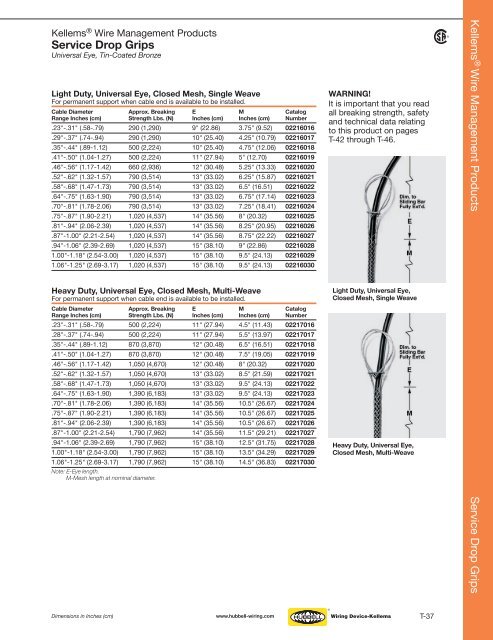 Kellems® Wire Management Products