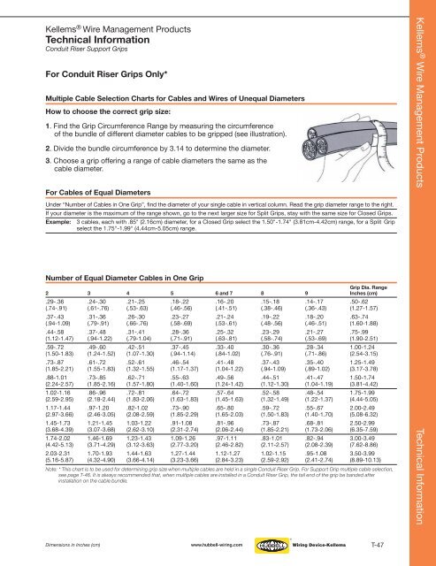 Kellems® Wire Management Products