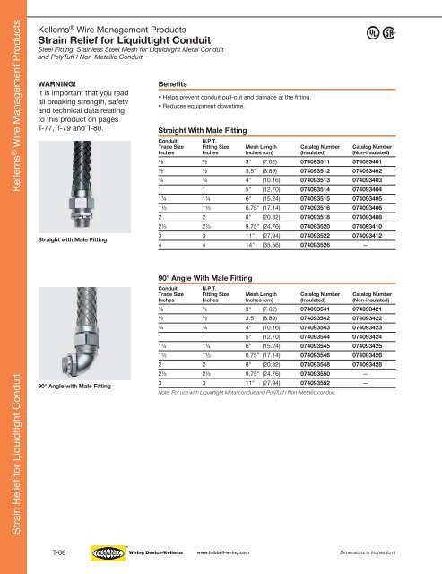 Kellems® Wire Management Products