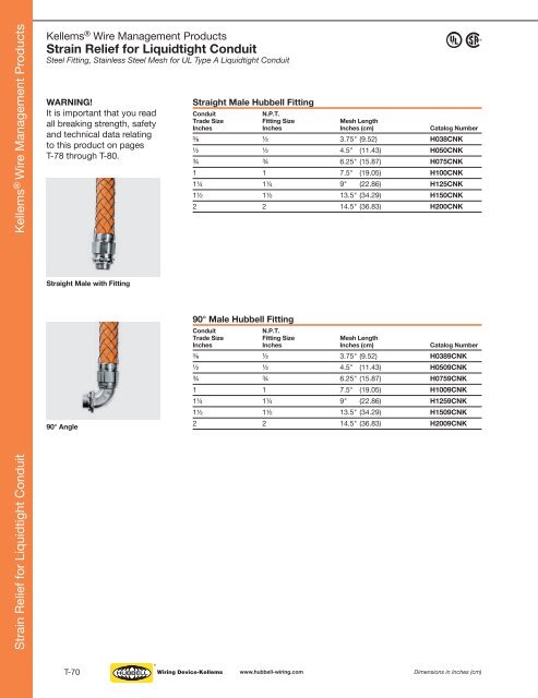 Kellems® Wire Management Products