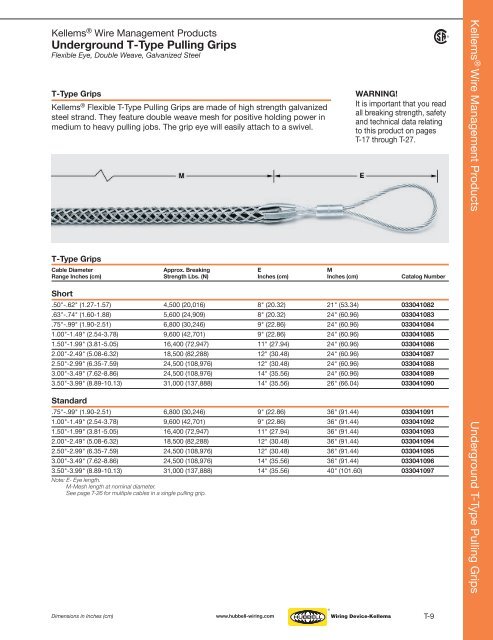 Kellems® Wire Management Products