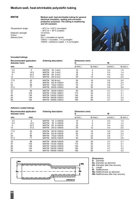 Power Cable Accessories