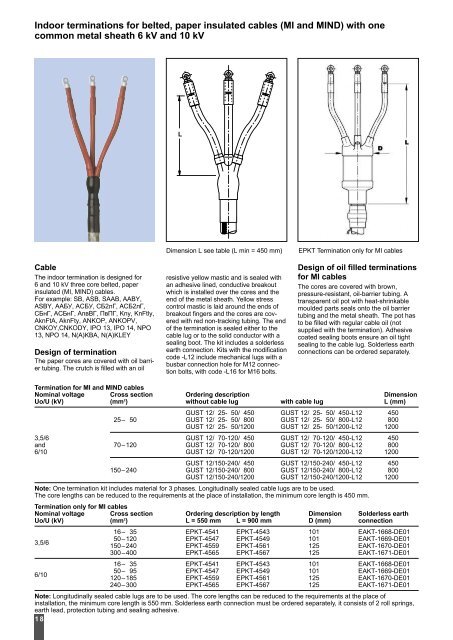 Power Cable Accessories