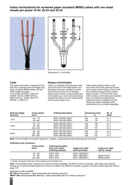 Power Cable Accessories