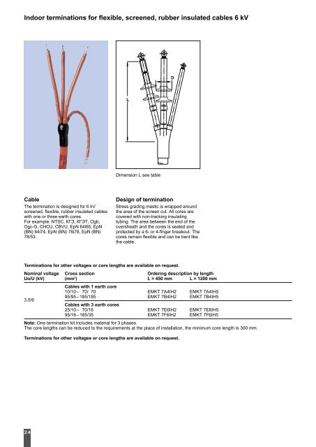 Power Cable Accessories