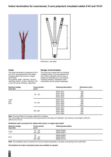 Power Cable Accessories