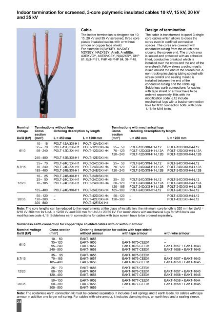 Power Cable Accessories