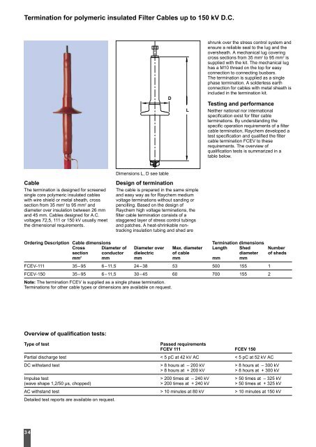 Power Cable Accessories