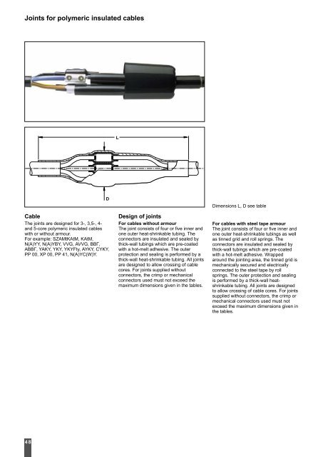 Power Cable Accessories