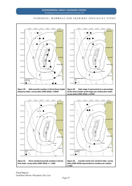 Fisheries - Enviro Dynamics Namibia