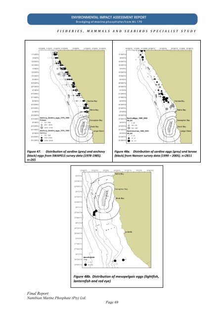 Fisheries - Enviro Dynamics Namibia