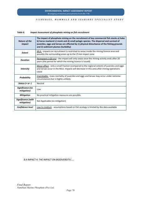 Fisheries - Enviro Dynamics Namibia