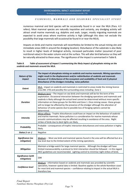 Fisheries - Enviro Dynamics Namibia