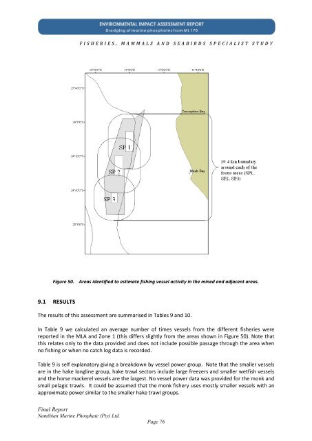 Fisheries - Enviro Dynamics Namibia