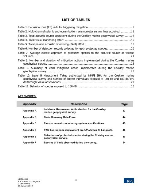 90-day Monitoring Report - National Marine Fisheries Service - NOAA