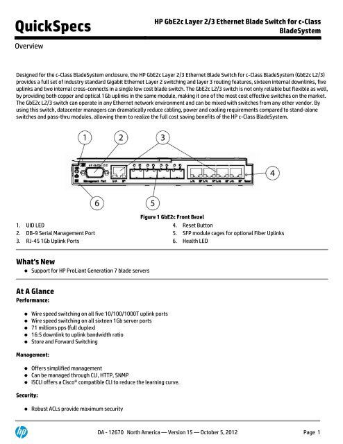 HP GbE2c Layer 2/3 Ethernet Blade Switch for c-Class BladeSystem