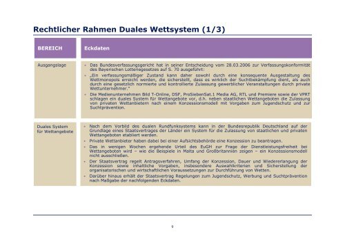 PK Handout AK Wetten Stand 121006