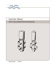 Instruction Manual - Matrix Process Solution