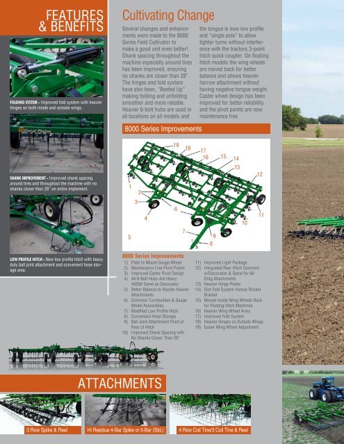 TILLAGE SYSTEMS - Great Plains