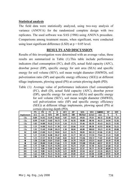 Misr J. Ag. Eng., 25(3) - Misr Journal Of Agricultural Engineering ...