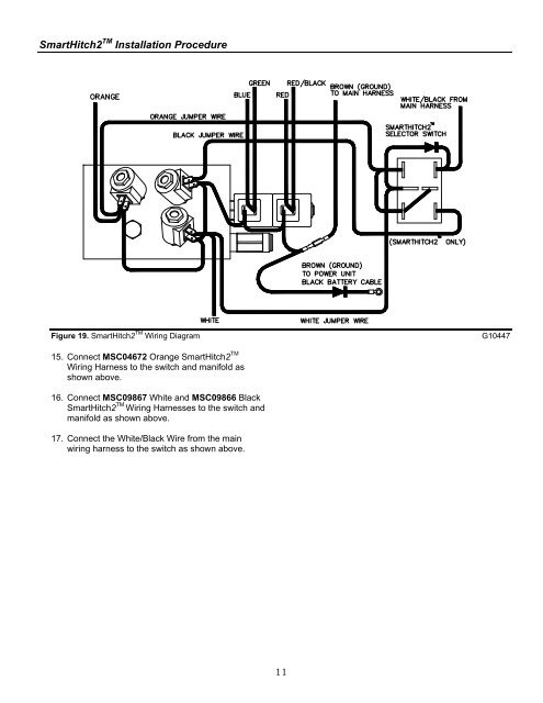 RT3 STRAIGHT BLADE INSTALLATION MANUAL - Boss Products