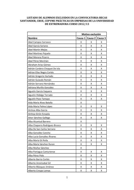 ListadoexcluidosparapublicarBSCC1 