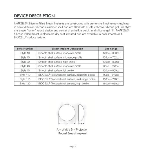 Natrelle Style 20 Size Chart