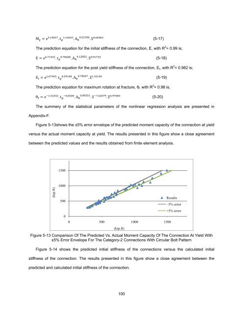 ON THE EFFECTS OF CIRCULAR BOLT PATTERNS ON THE ...