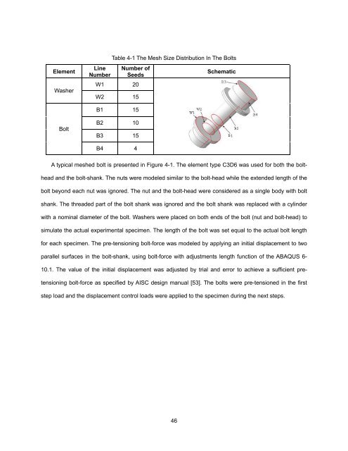 ON THE EFFECTS OF CIRCULAR BOLT PATTERNS ON THE ...