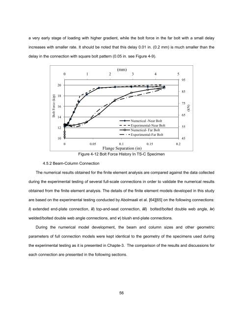 ON THE EFFECTS OF CIRCULAR BOLT PATTERNS ON THE ...