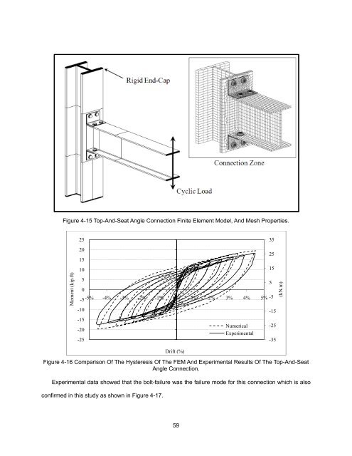 ON THE EFFECTS OF CIRCULAR BOLT PATTERNS ON THE ...