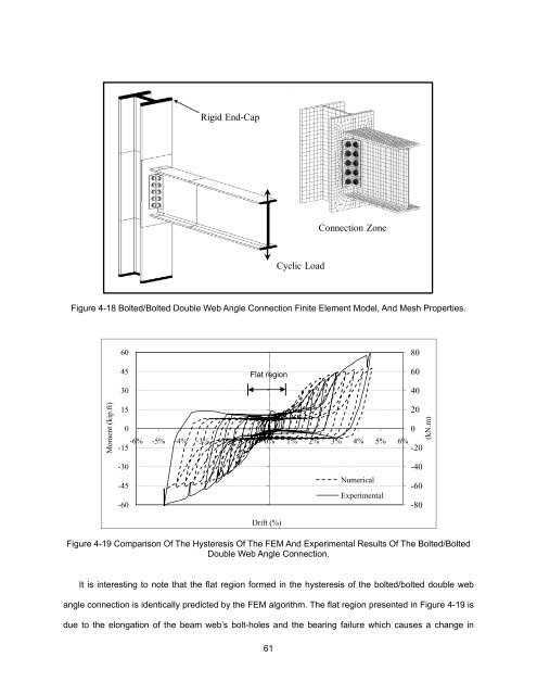 ON THE EFFECTS OF CIRCULAR BOLT PATTERNS ON THE ...