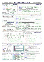Python 3 Basic Reference Card - limsi